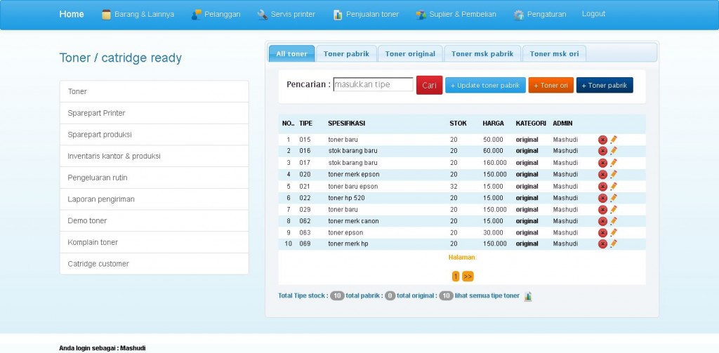 Ptanugerahkaryamandiri