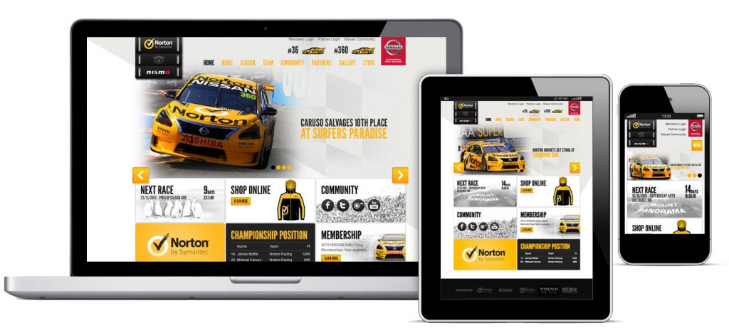 Responsive Approach21