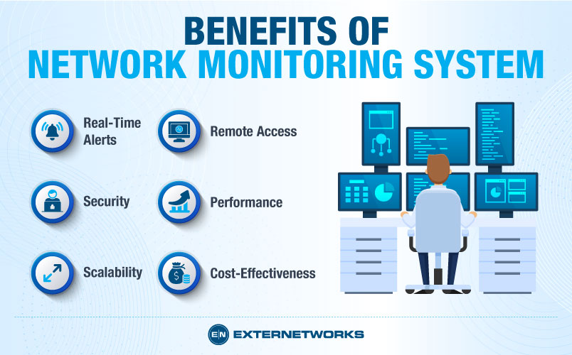 pembuatan sistem monitoring